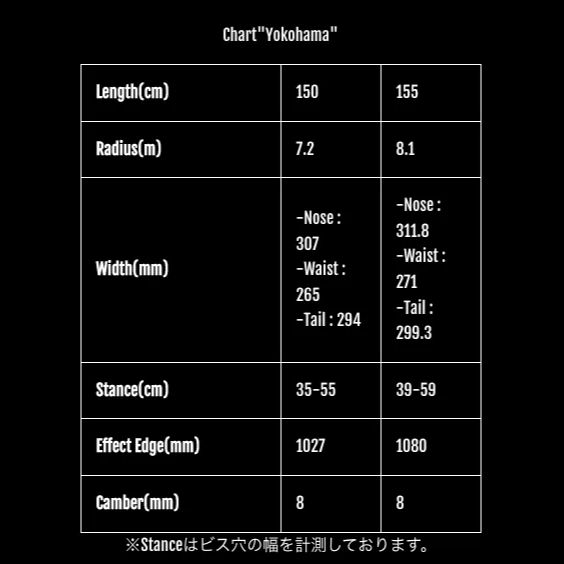 LehmanStick Tohoku/リーマンスティック 不用心 トウホク(東北