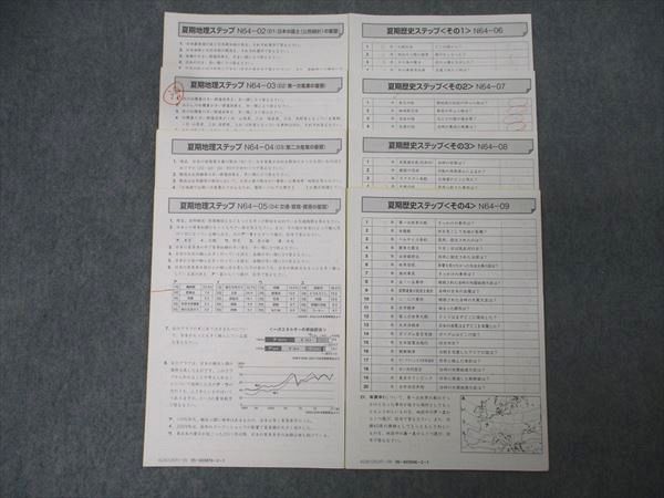 SAPIX サピックス 社会 夏期地理/歴史ステップ N64-02～09