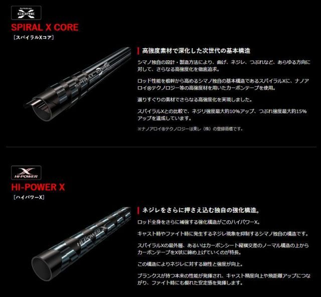 シマノ 18ワールドシャウラ