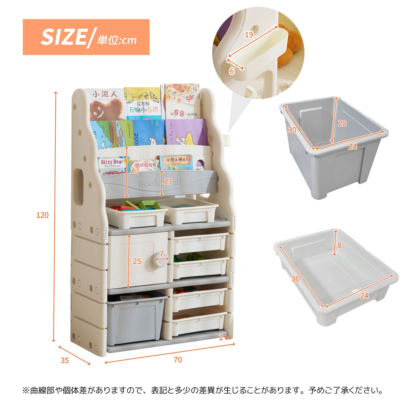 HDPE