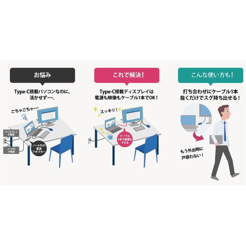 フルHD 広視野角ADSパネル