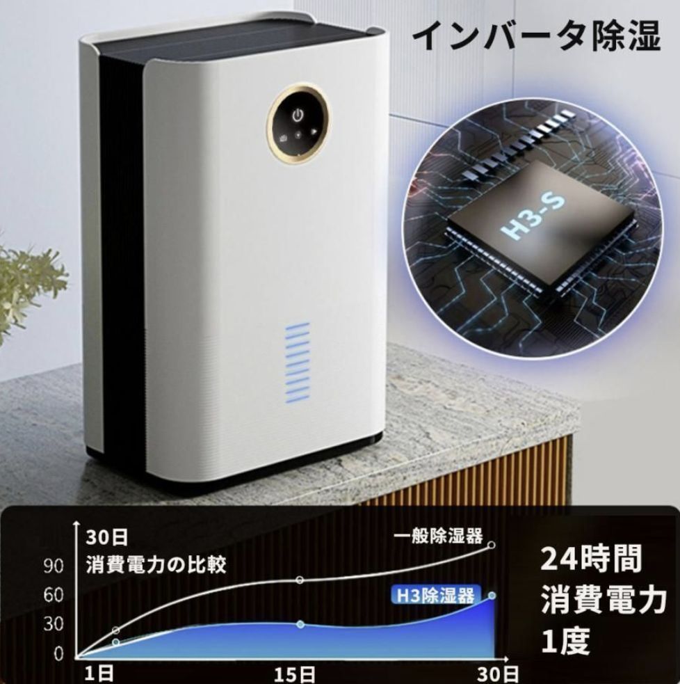 除湿器 コロナ