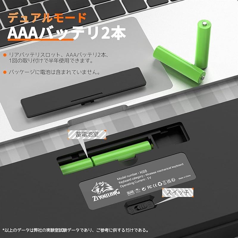 マウスパッド PS4|スイッチに対応