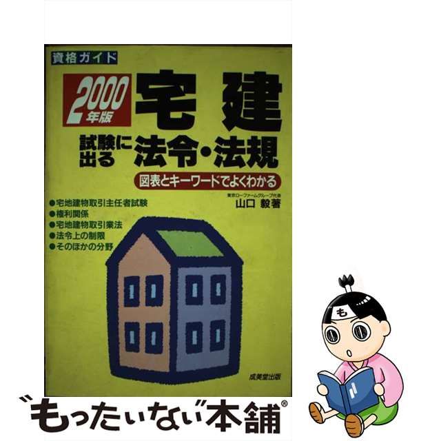 宅建 試験に出る法令・法規/成美堂出版/山口毅-