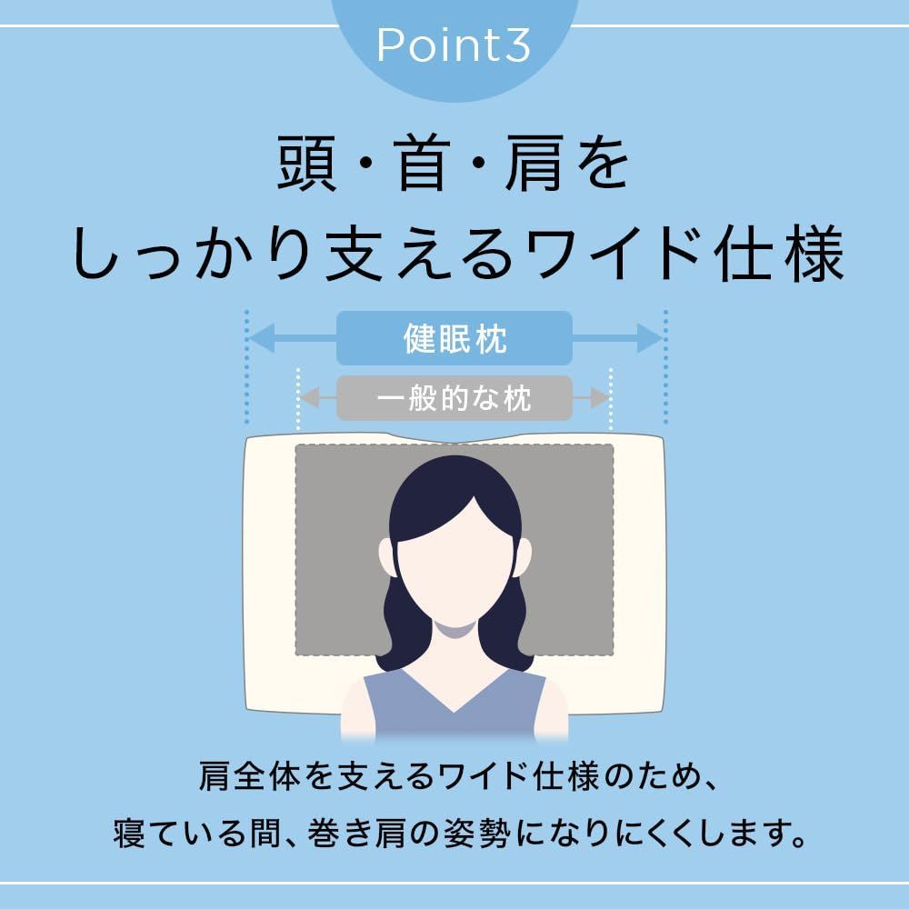 在庫処分】低反発 安眠枕 美容整体師監修低反発素材寝返りサポート 