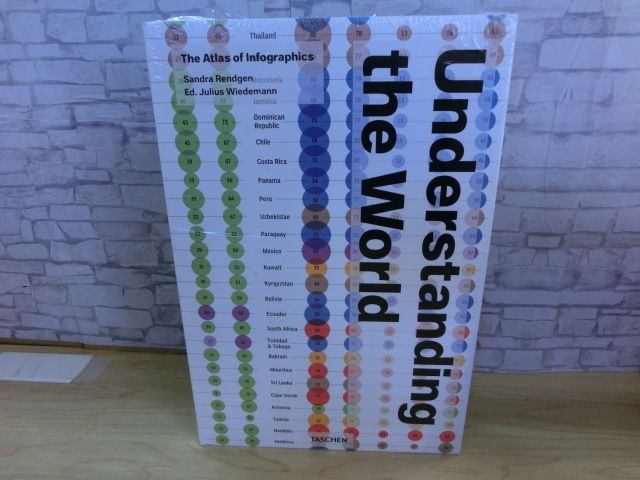 【X1-27】Understanding the World: The Atlas of Infographics Sandra Rendgen 洋書 中古品 包装フィルム破れあり