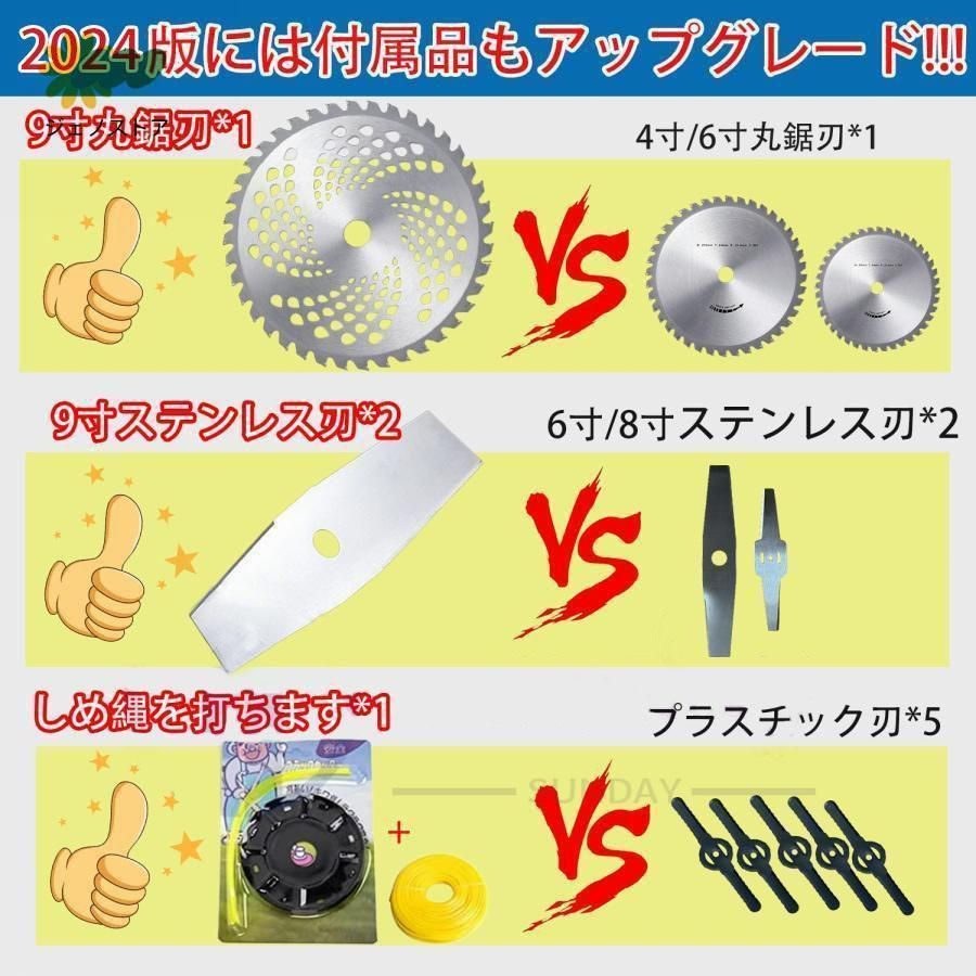 コードレス 18Vバッテリーを対応