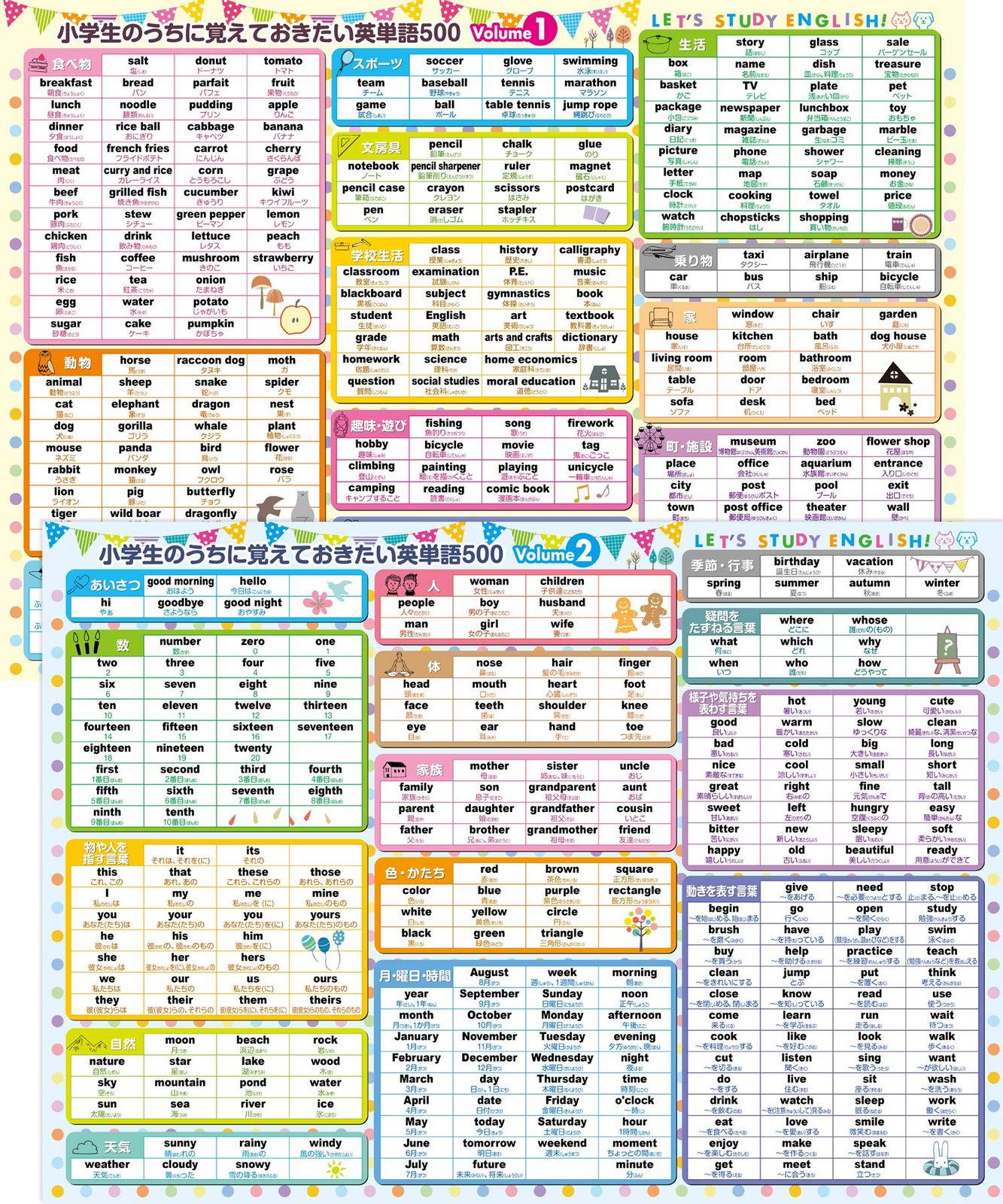 お風呂の学校 小学生向け英単語500選 お風呂ポスター セット 北欧パステル B 英語 学習 知育 子供 防水