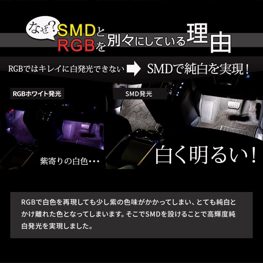 ノア ヴォクシー 90系 RGBフットランプ 8 切替 調光機能搭載 LED 足元 カスタム パーツ シェアスタイル LAWEED_CL