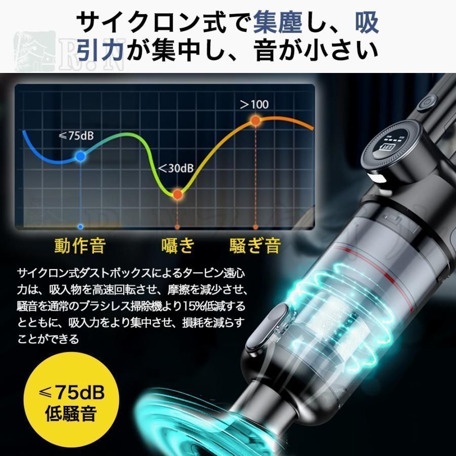 掃除機コードレス車両用強力吸引軽量ハンディ掃除機48000Pa充電式人気サイクロン式USB-TypeC充電式スティック5WAY