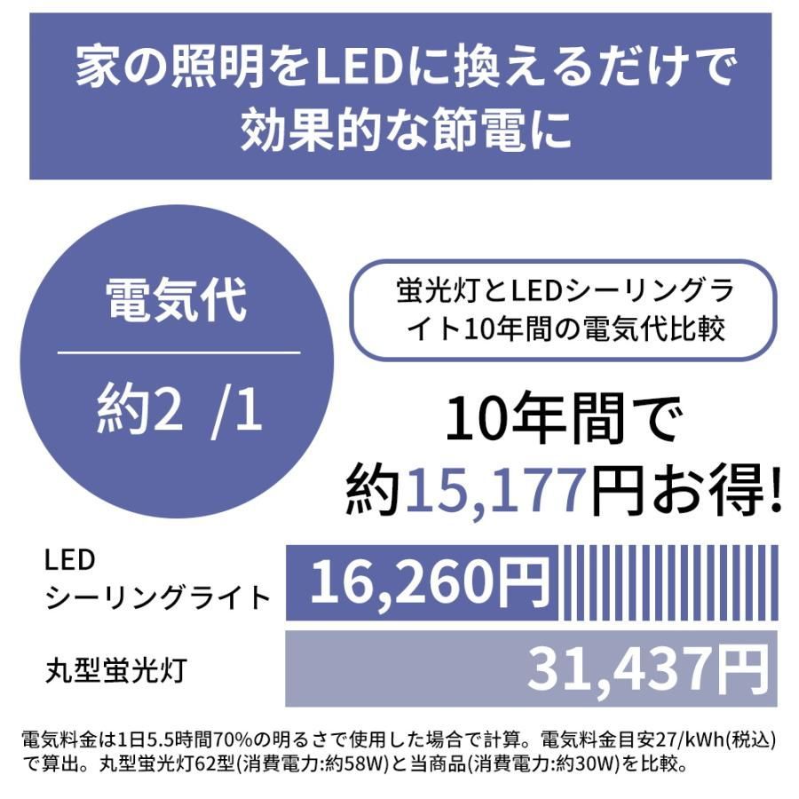 シーリングファン リビング