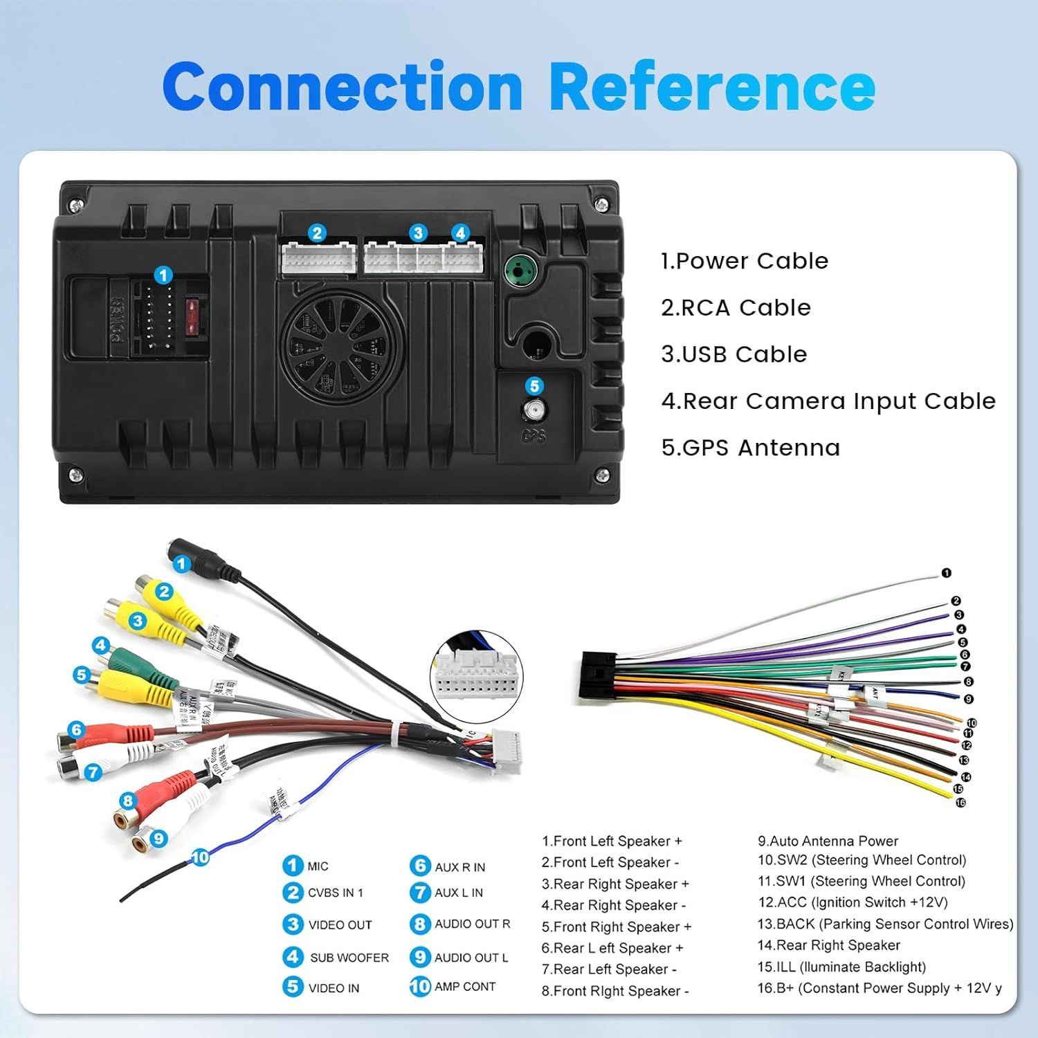 カーオーディオ Android