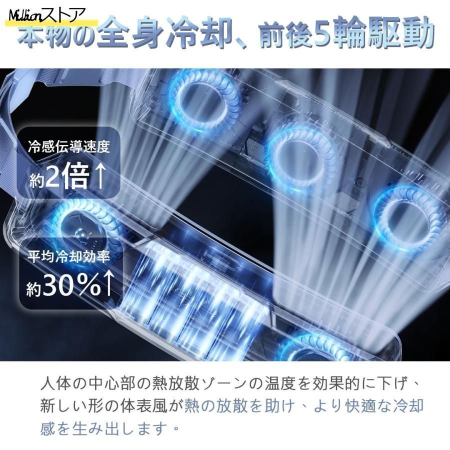 強力