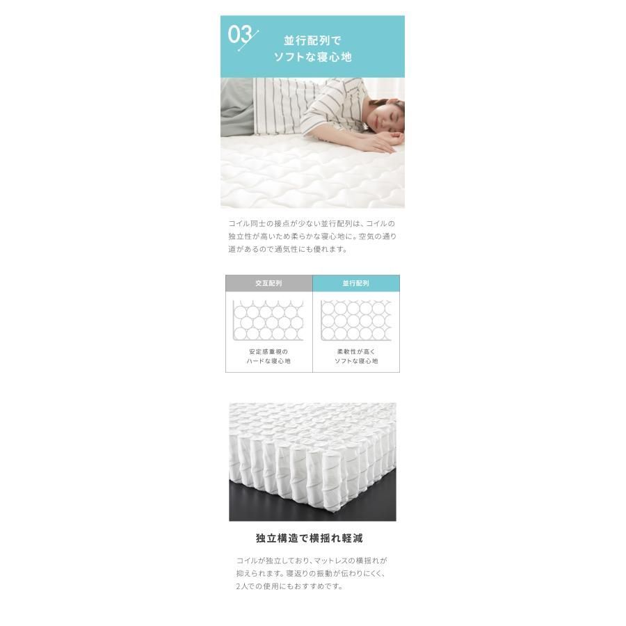圧縮梱包