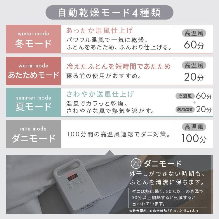 シングルノズル