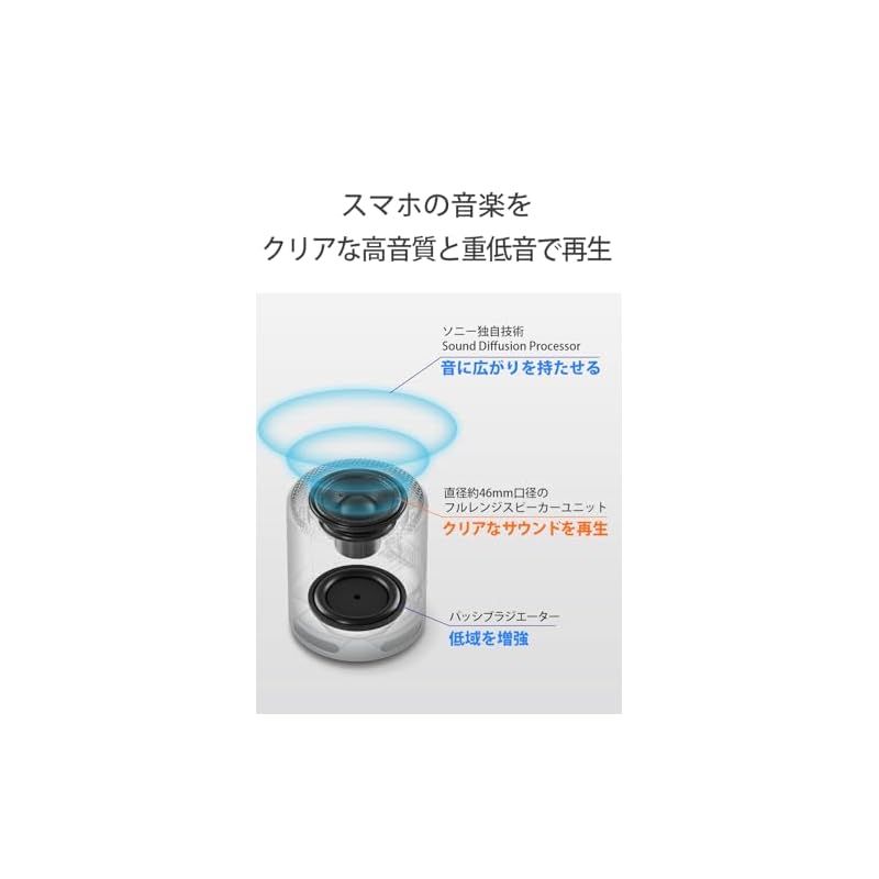ハンズフリー通話対応 ステレオペア機能搭載