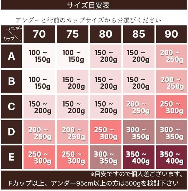 Micopuella(ミコプエラ) 人工乳房 ロング型 シリコンパッド 保護カバー ブラパット 3点セット 右胸 フック付き 乳がんパッド バスト補正(ベージュ,  200g)