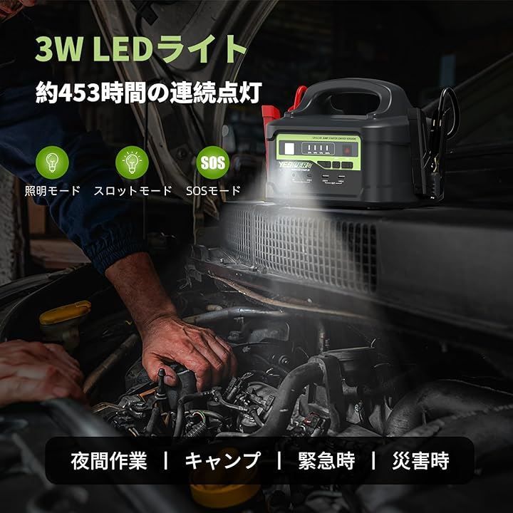 長寿命 1.5時間満充電
