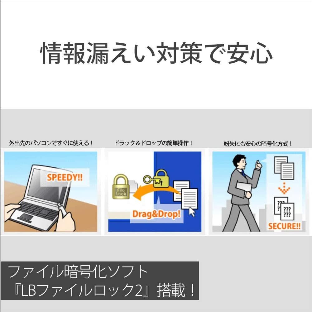 単品 32GB