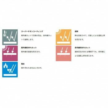 Nクールウェア