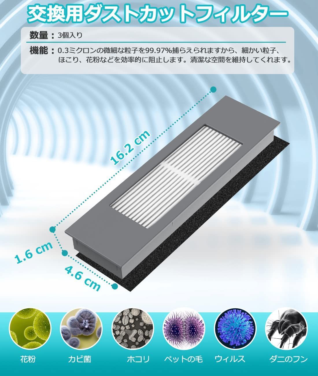 N8 消耗品 PRO 消耗品 T8+ ロボット掃除機 T8 交換用消耗品アクセサリーキット AIVI フィルター PLUS T9 N7/N8+/N10  N8 T8/ PRO+ 920/ 紙パック OZMO ブラシ DEEBOT ロボット掃除機消耗品 エコバック - メルカリ