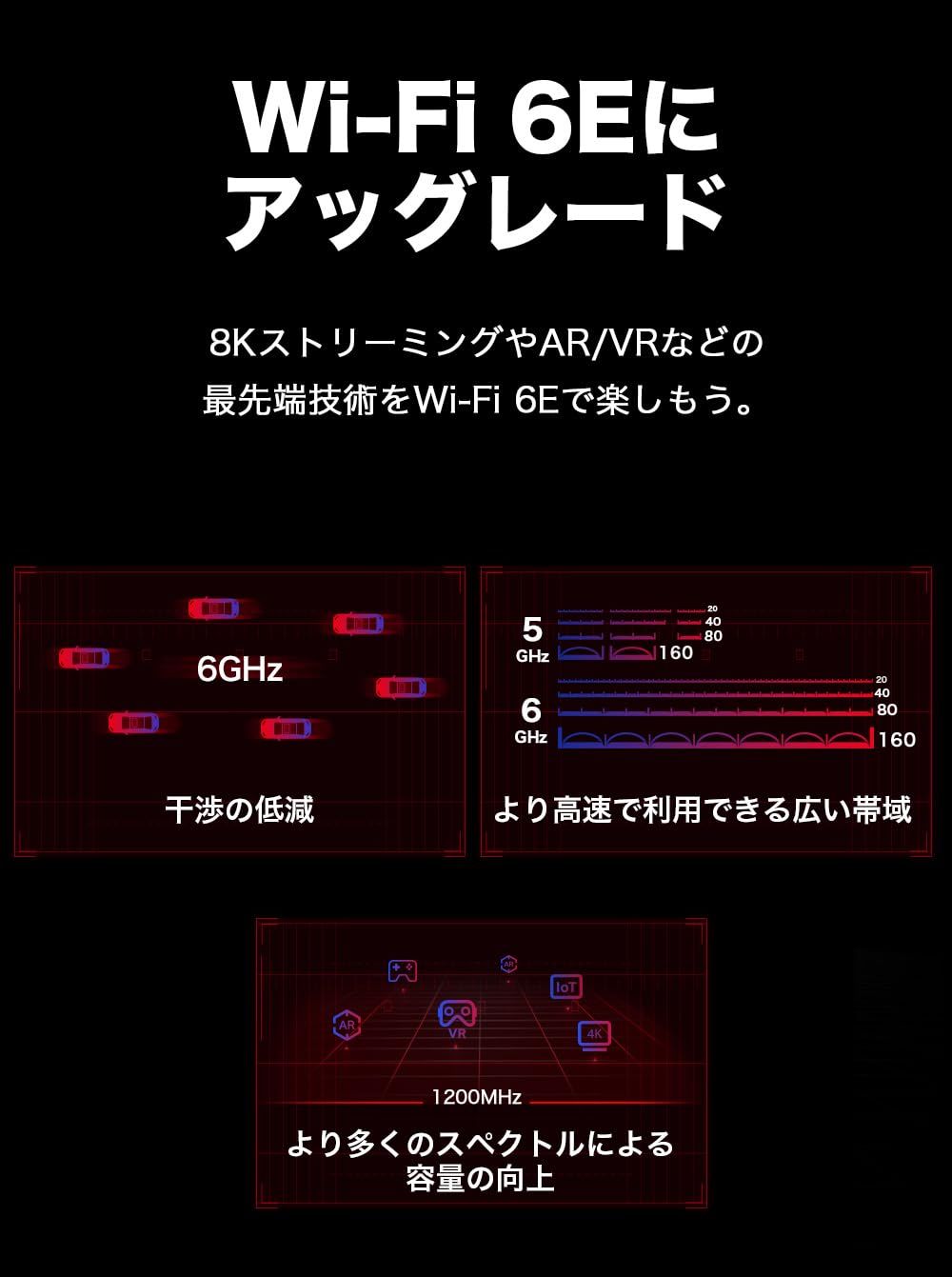 TP-Link Wi-Fi 6E Bluetooth 5.3 PCIeアダプター デスクトップパソコン Intel Wi-Fi 6E トライバンド 2402 6GHz 2402Mbps 5GHz 574Mbps 2.4GHz A CHRISTIANNAURATH_COM_BR