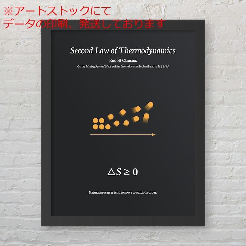 mz ポスター A1 サイズ (~A4まで対応可) 物理数学科学方程式 - 熱力学第二法則 - モダンミニマリストルーム装飾 ポスター -