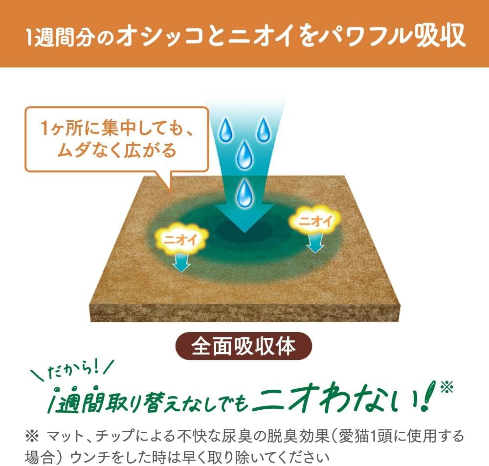 ケース販売