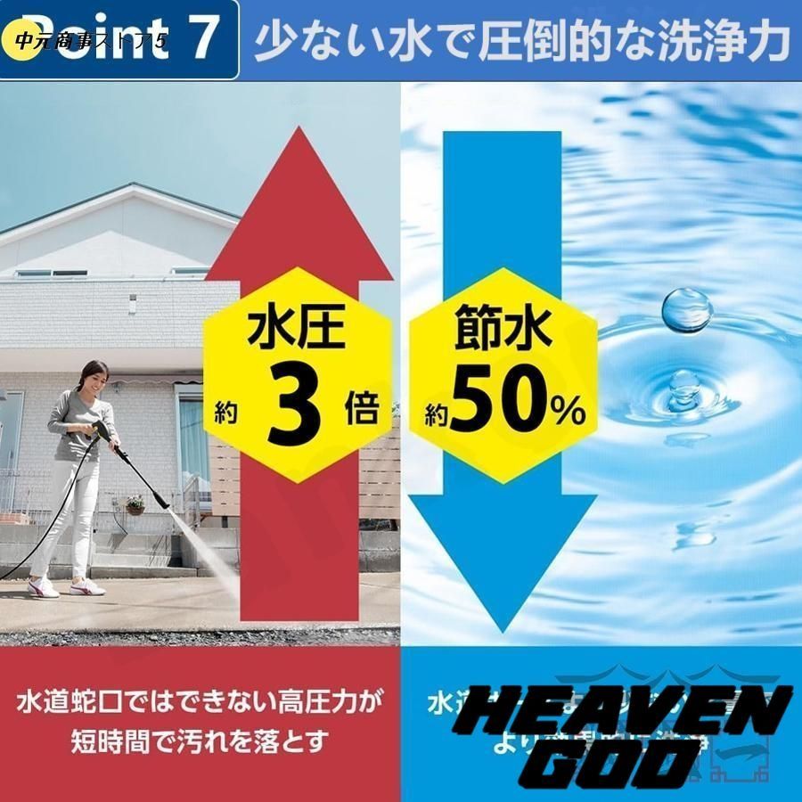 強力噴射