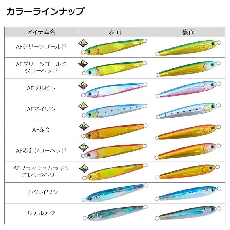 ダイワ(DAIWA) タングステンジグ ソルティガ TGベイト ダイワ(DAIWA) タングステンジグ ソルティガ TGベイト