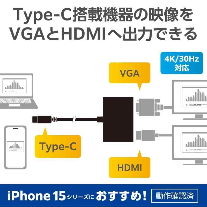 HDMI