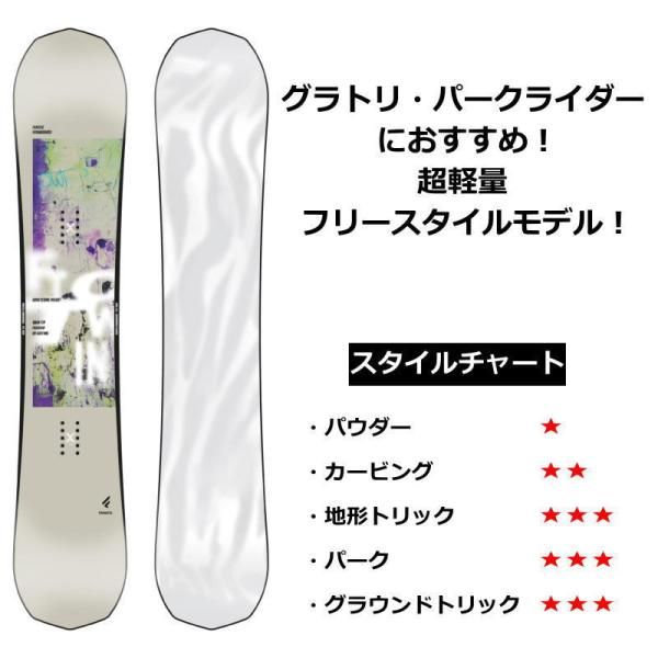 FANATIC FTC TWIN 150 23-24モデル ケース付き】FANATIC INC FTC