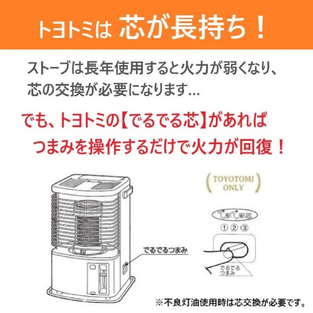 キャリングハンドル付き