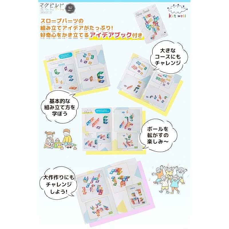 スローププラス