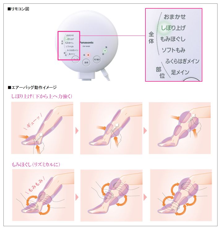 Panasonic パナソニック