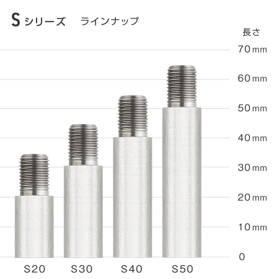 最終処分‼️今だけ1500円引き‼️ナーフ大量セット　即購入⭕️ ピラシェル棚柱用 パイプ用ブラケット 黒 300mm WAKI(和気産業