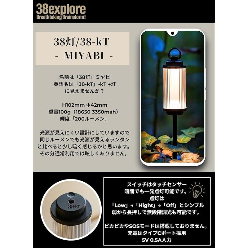 38explore] 38灯 38-kT - MIYABI - Dリングセット (BK) 0 - メルカリ