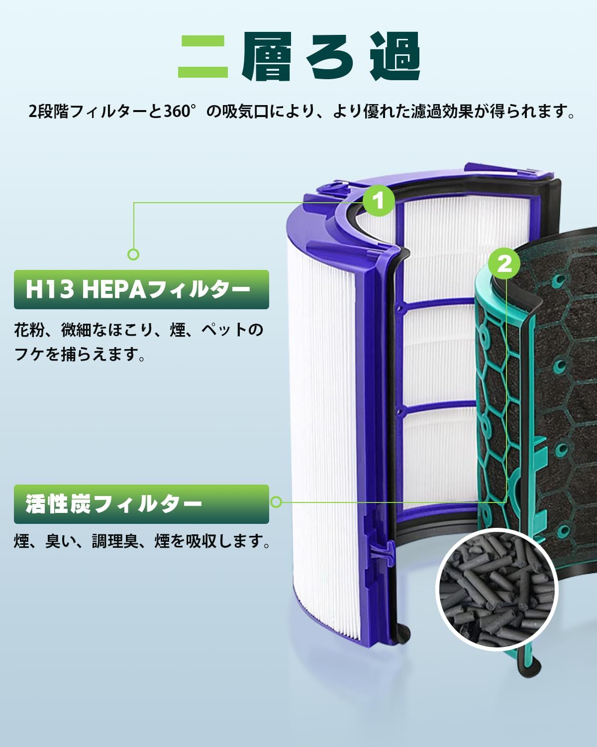 W*a様 Dyson Pure Hot+Cool HP03｜動作品｜新品互換フィ Dyson Pure