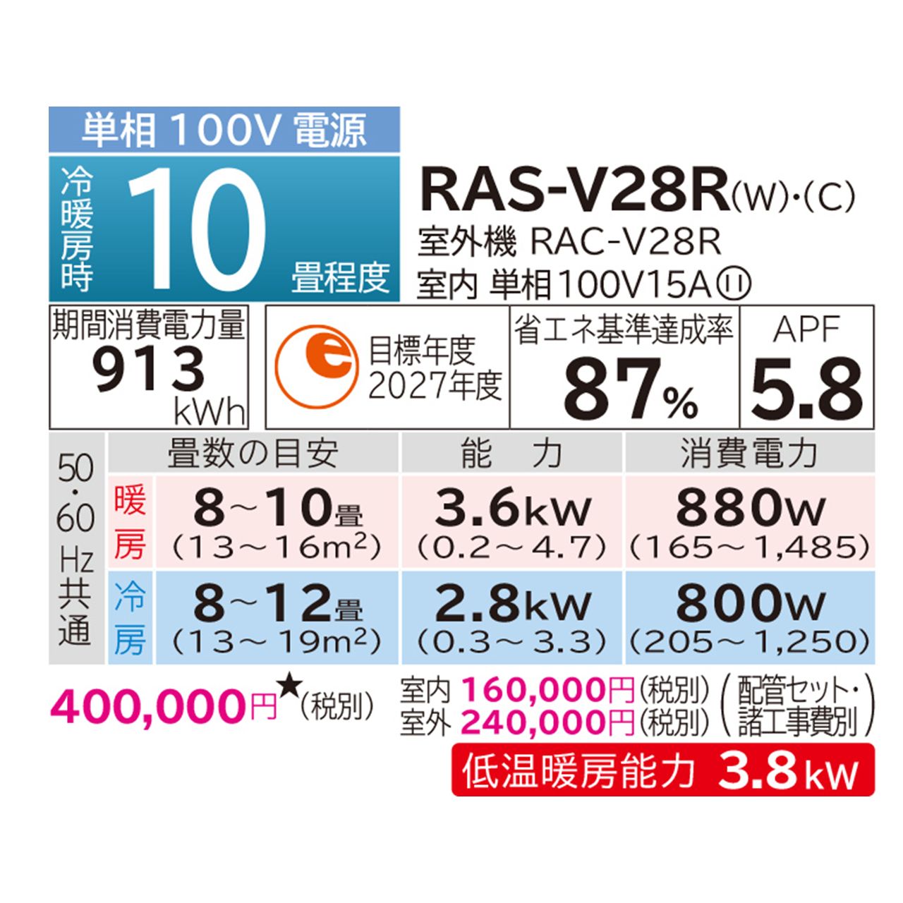 日立 エアコン 10畳 RAS-V28R W 内機梱包不良