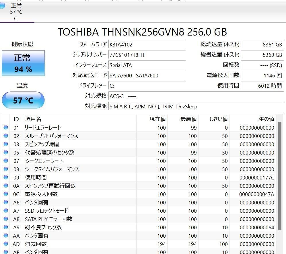 訳ありジャンク品 SONY SVD1323SAJ メモリ4GB SSD256GB