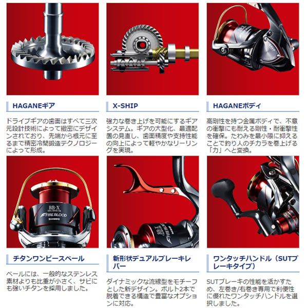 シマノ　リール　ファイアブラッド　テクニウム　C3000DXG 右ハンドル 4969363047809_1.jpg
