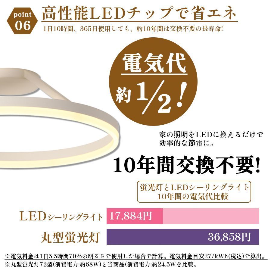 12畳 14畳
