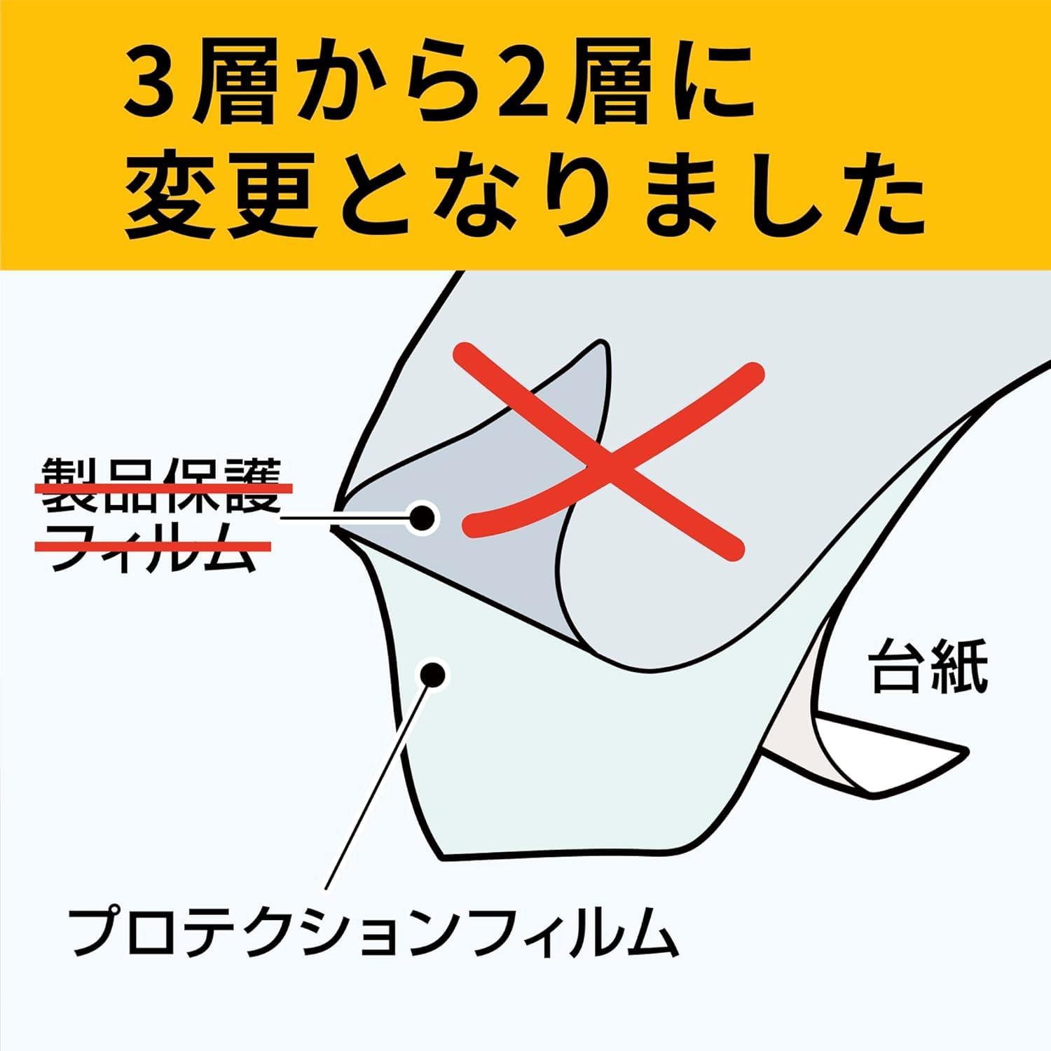 ハッピークロイツ テープ式