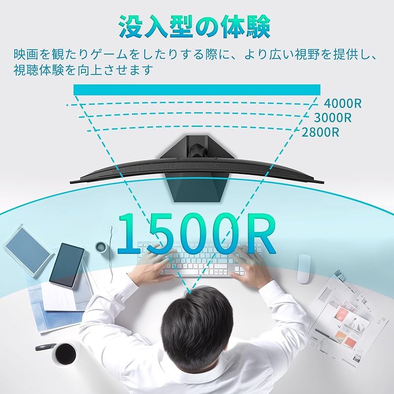 Minifire曲面 モニター27インチ USB-C 100Hz 1500Rの湾曲率 FHD 1920×1080 HDR10 Adaptive Sync sRGB 110 VESA対応 フレームレス Type-C HDMI スピーカー内蔵 HDMI USB
