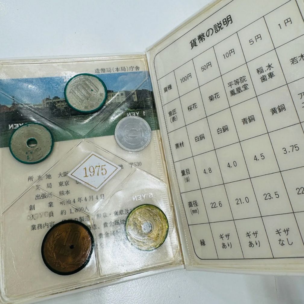 A【コレクション】ミントセット 貨幣セット 昭和50年 昭和58年