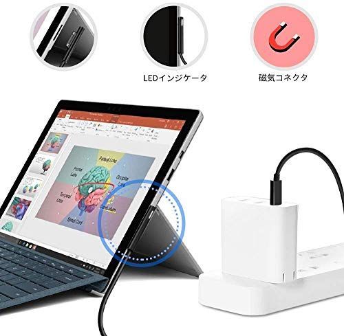 Surface PD 急速充電ケーブル(1.5m) ナイロン編み オス 45w15v以上のPD充電器が必要です。TYPE-C/USB-C Surface  Connect to USB-C 15VPD充電に対応 Surface Pro 7 / Pro 6 / P - メルカリ