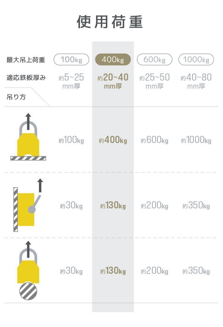 業務用
