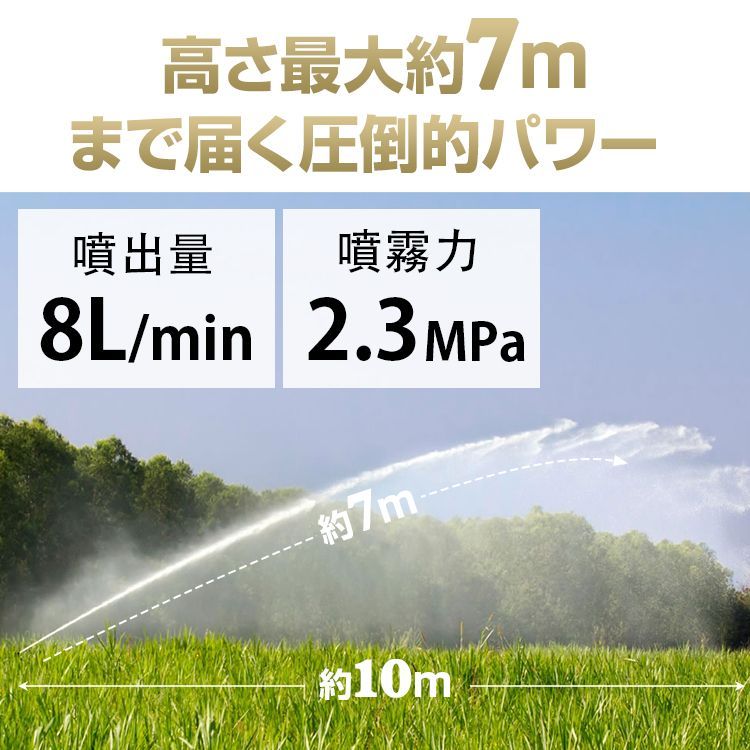 除草剤