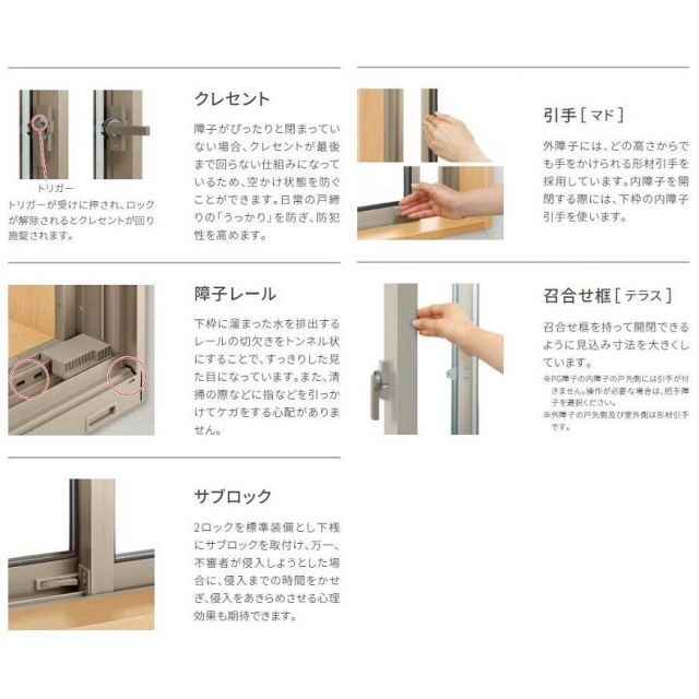 防火戸FG-H FIX窓 内押縁タイプ 06007 LIXILリクシル サッシ Low-E 障子 DIY リフォーム 断熱 窓 アルミ樹脂複合 PGペアガラス 防火戸FG-H FIX窓 内押縁タイプ 06007 LIXILリクシル サッシ Low-E 障子