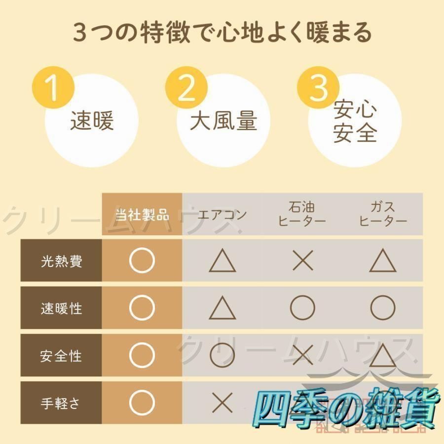 過熱保護 転倒自動OFF